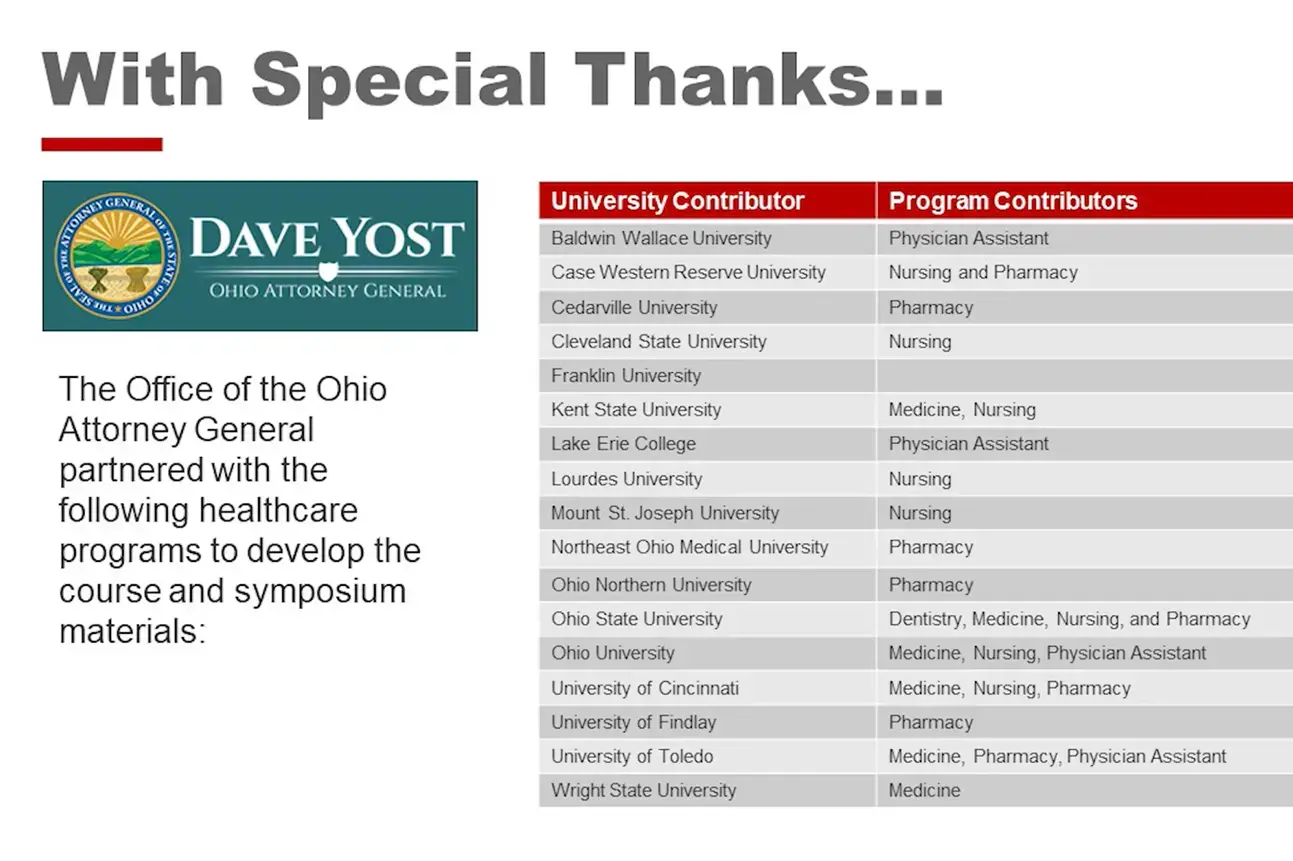 Screenshot listing the names of AG SUD course partners